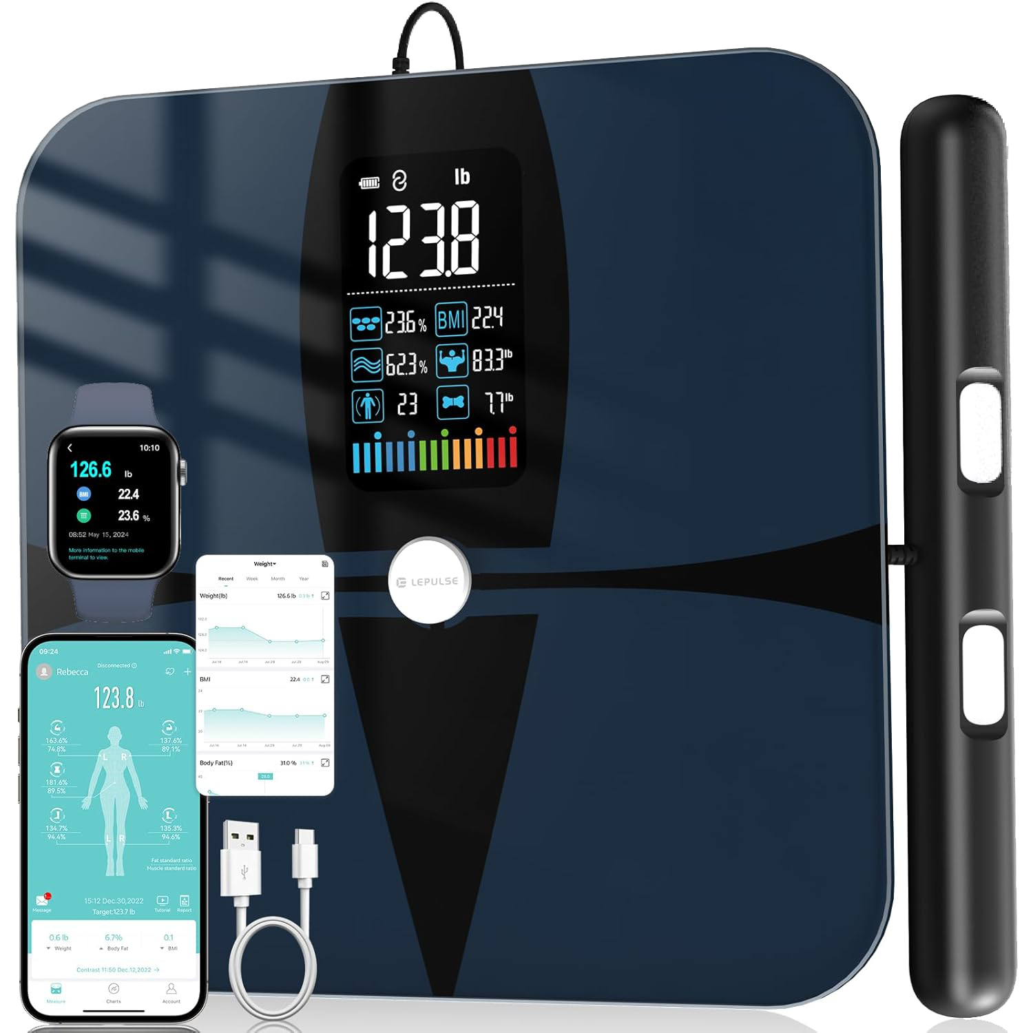 Body Composition Scale